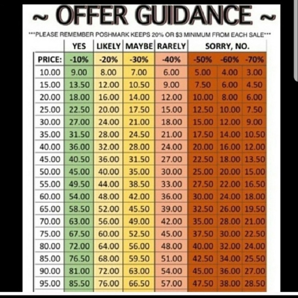 Posh offer tips inside! - Picture 2 of 3